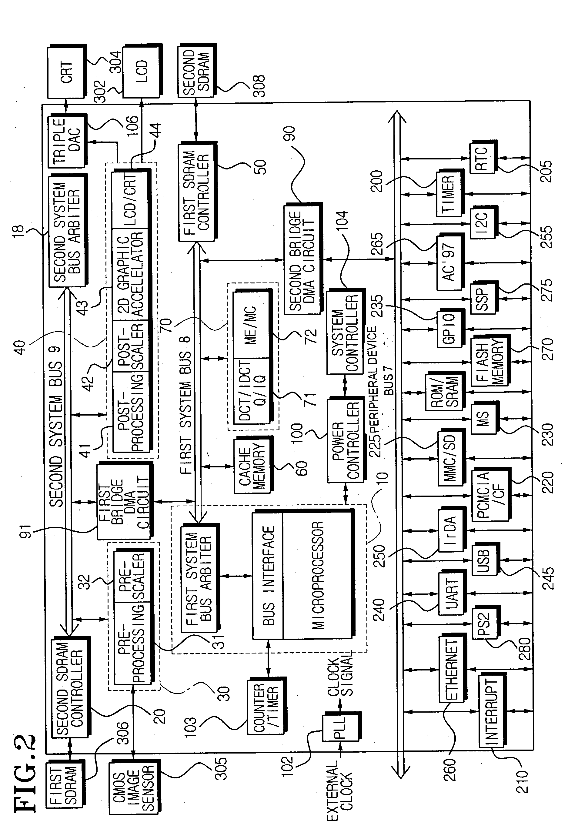 System on chip processor for multimedia devices
