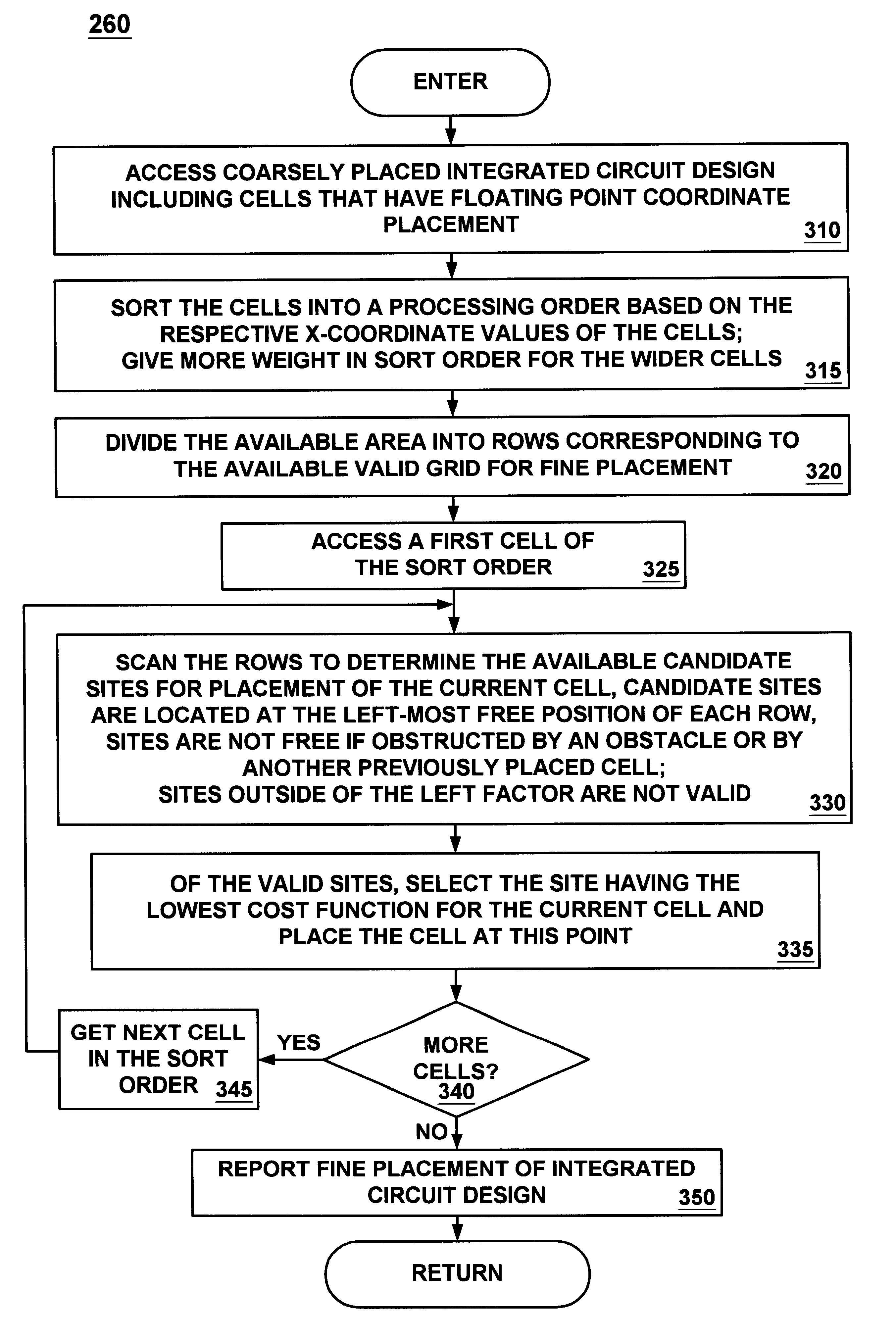 Method and system for high speed detailed placement of cells within an integrated circuit design