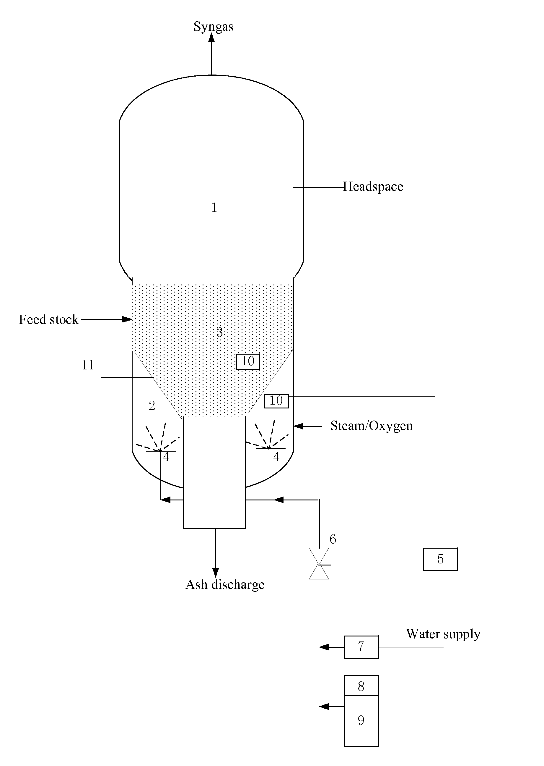 Gasifier grid cooling safety system and methods