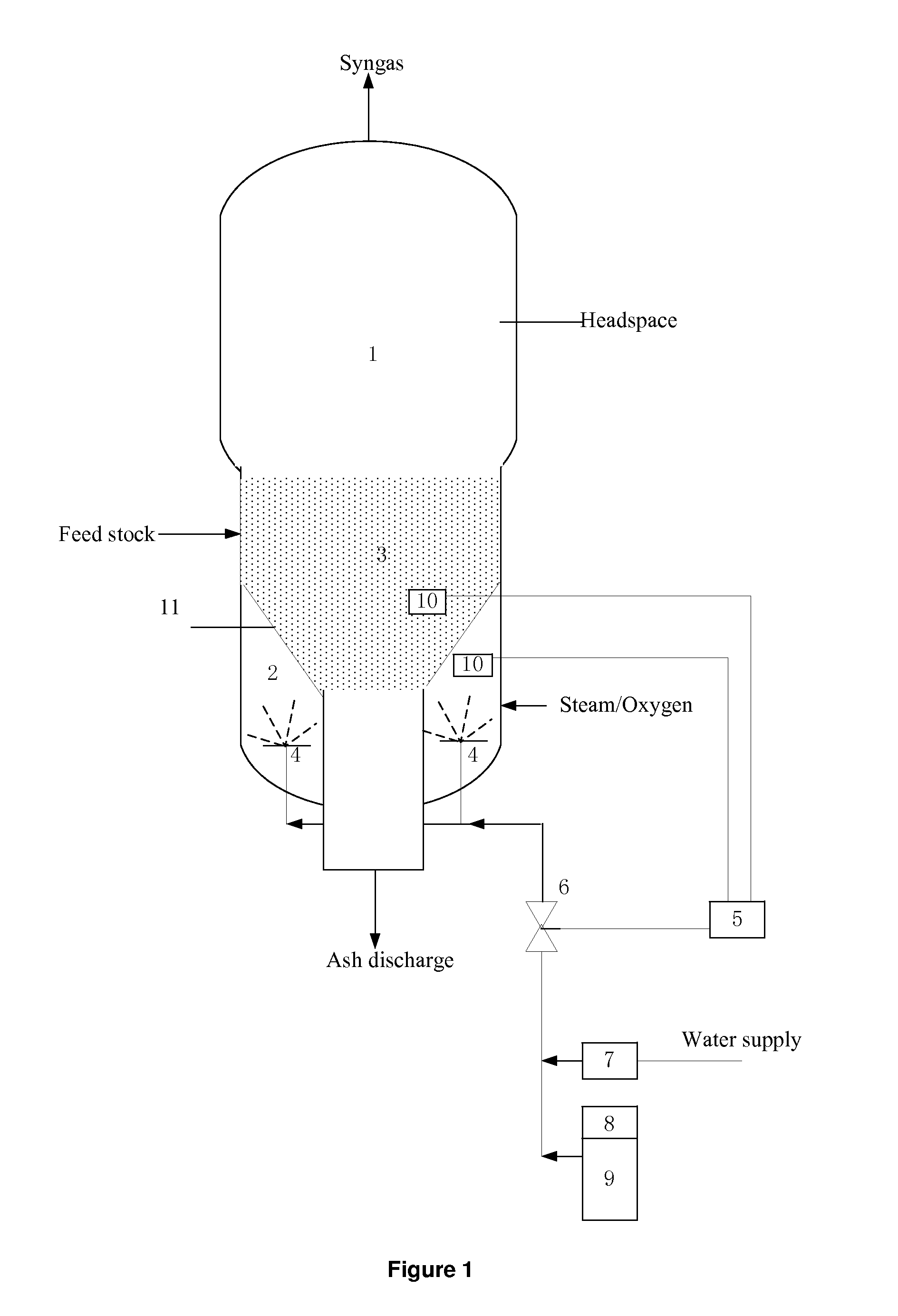 Gasifier grid cooling safety system and methods