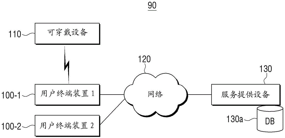 User terminal apparatus and method for driving user terminal apparatus