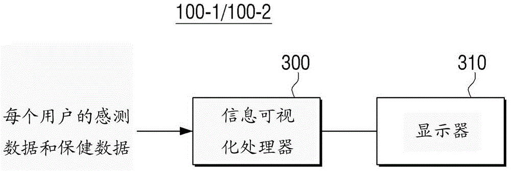 User terminal apparatus and method for driving user terminal apparatus