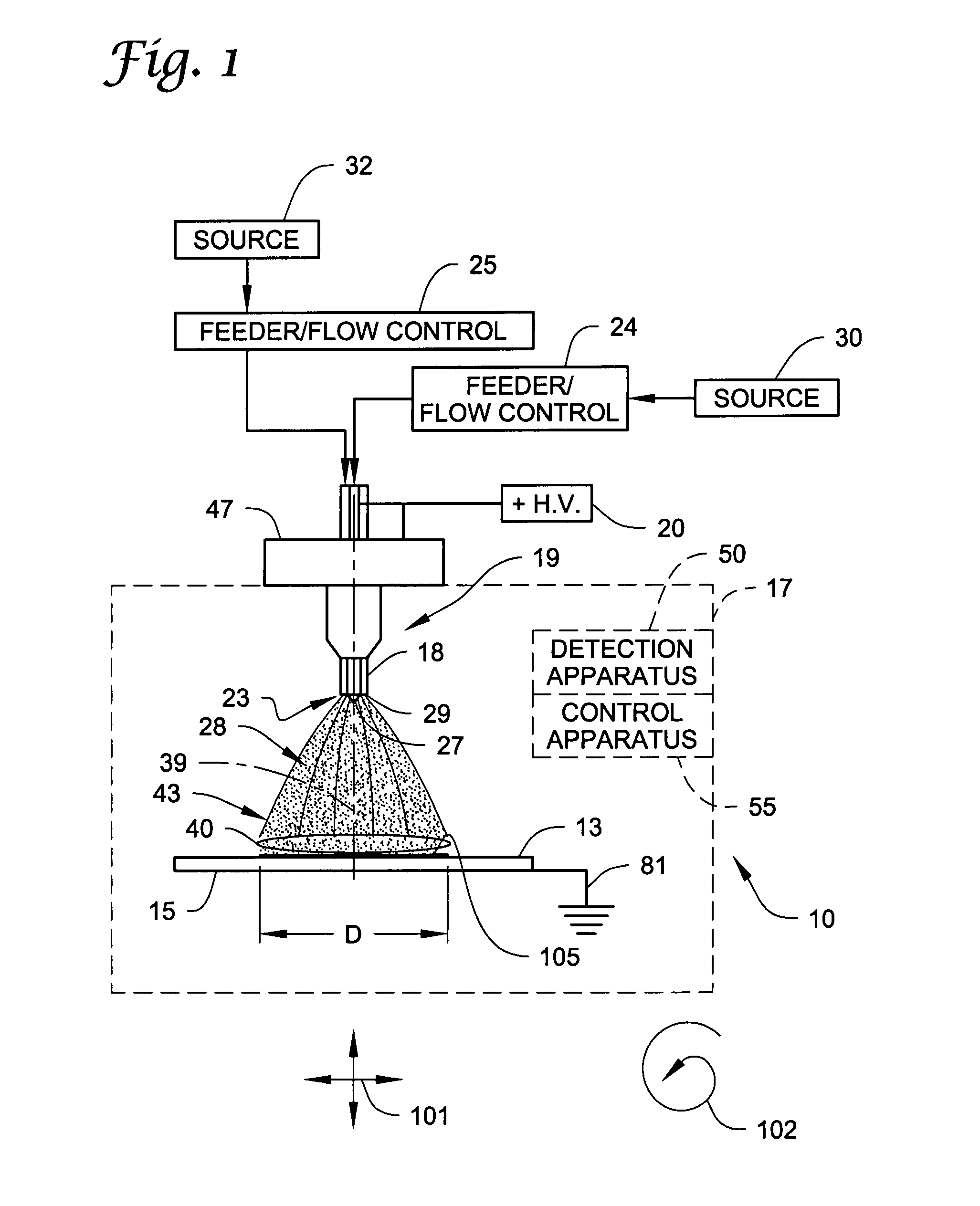 Electrospray coating of objects