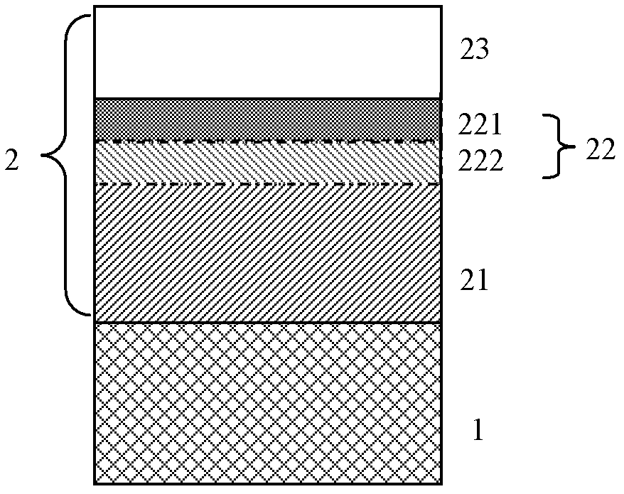Cutting tool for improving coating structure and preparation method thereof