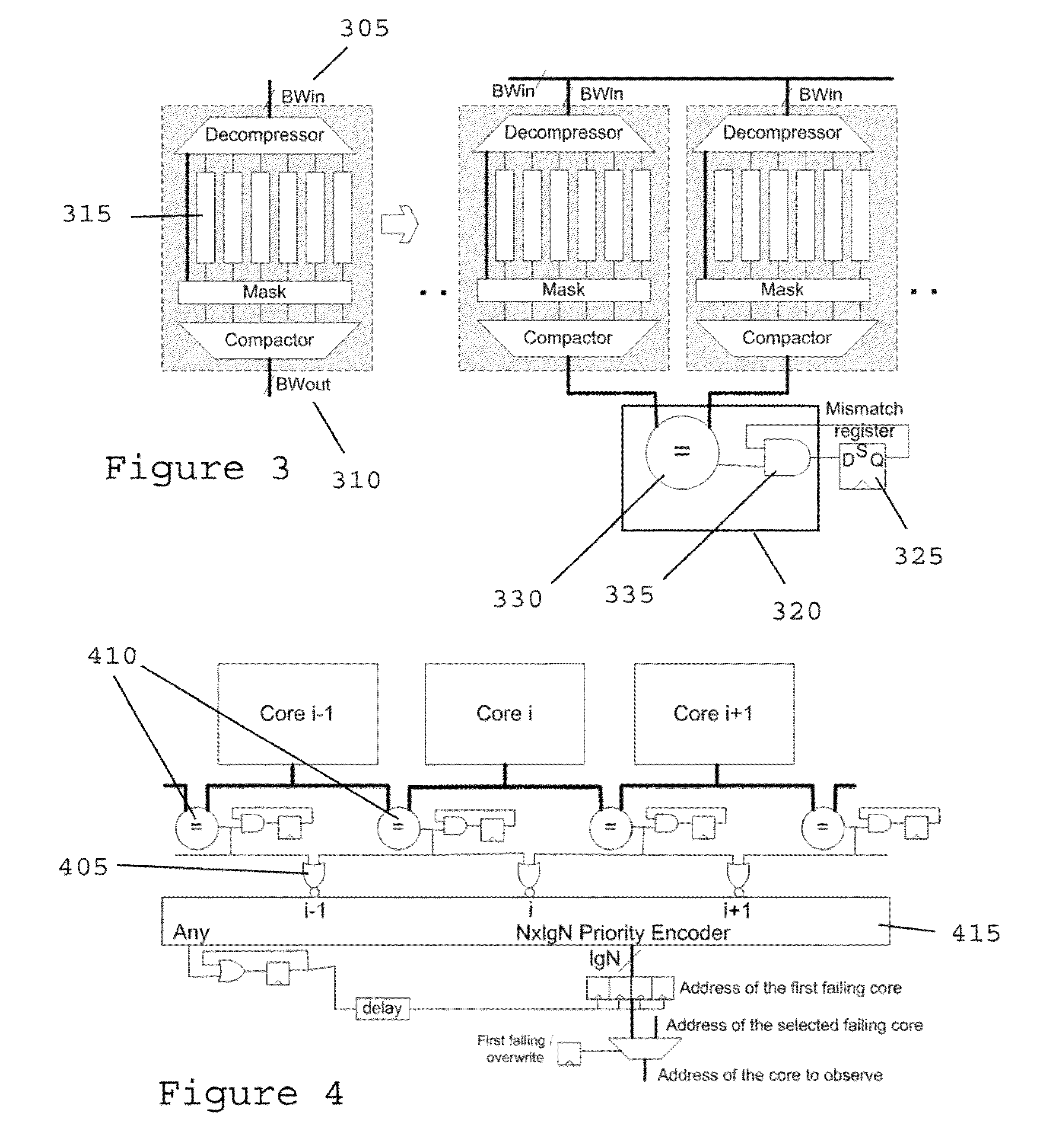 Test access system, method and computer-accessible medium for chips with spare identical cores