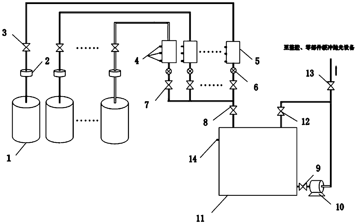Superconducting cavity surface chemical buffer polishing full-automatic acid liquor preparation device and method