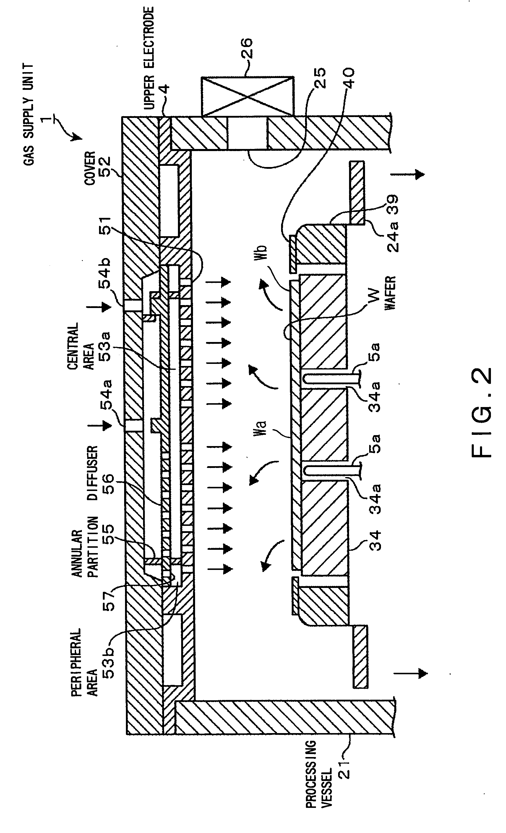 Substrate processing system, gas supply unit, method of substrate processing, computer program, and storage medium