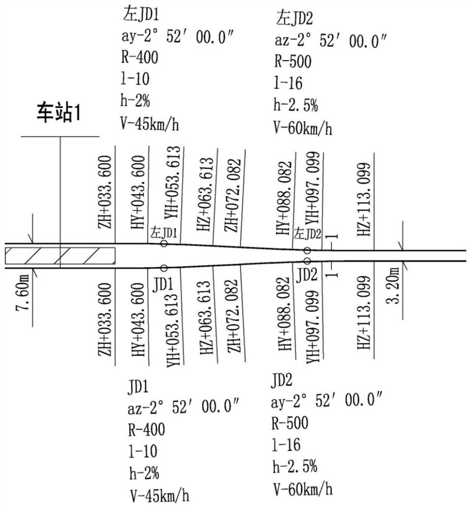 Calculation method of cloud island type station end horn mouth and related parameters thereof