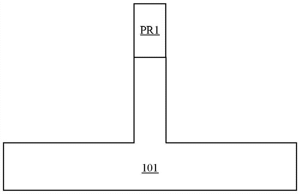 Finfet and its manufacturing method