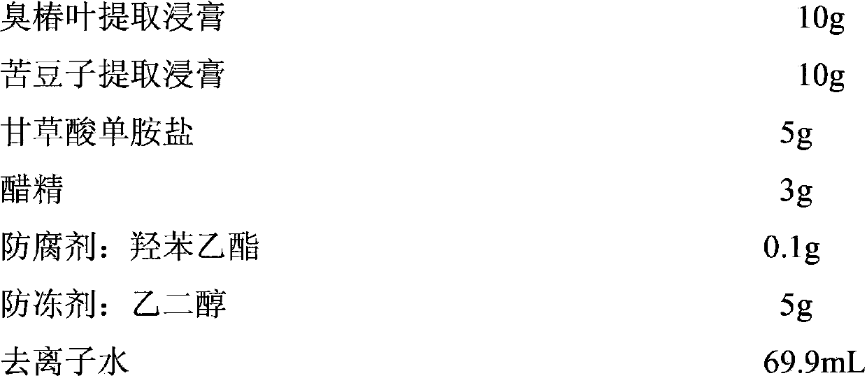 Anti-bacterial skin-care foot washing plant liquid and preparation method thereof