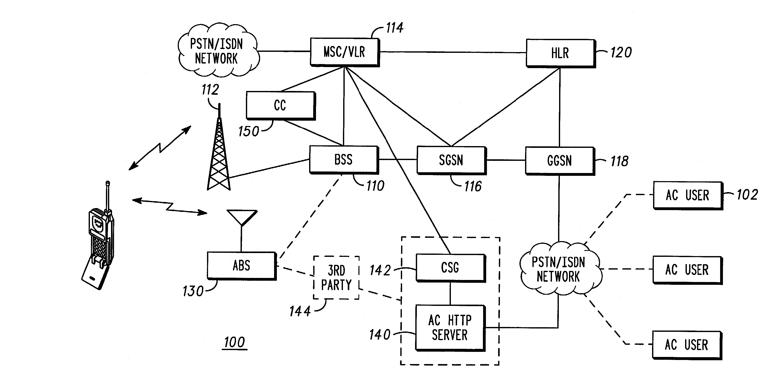 Dynamic mobile station configuration in wireless communications systems and methods therefor