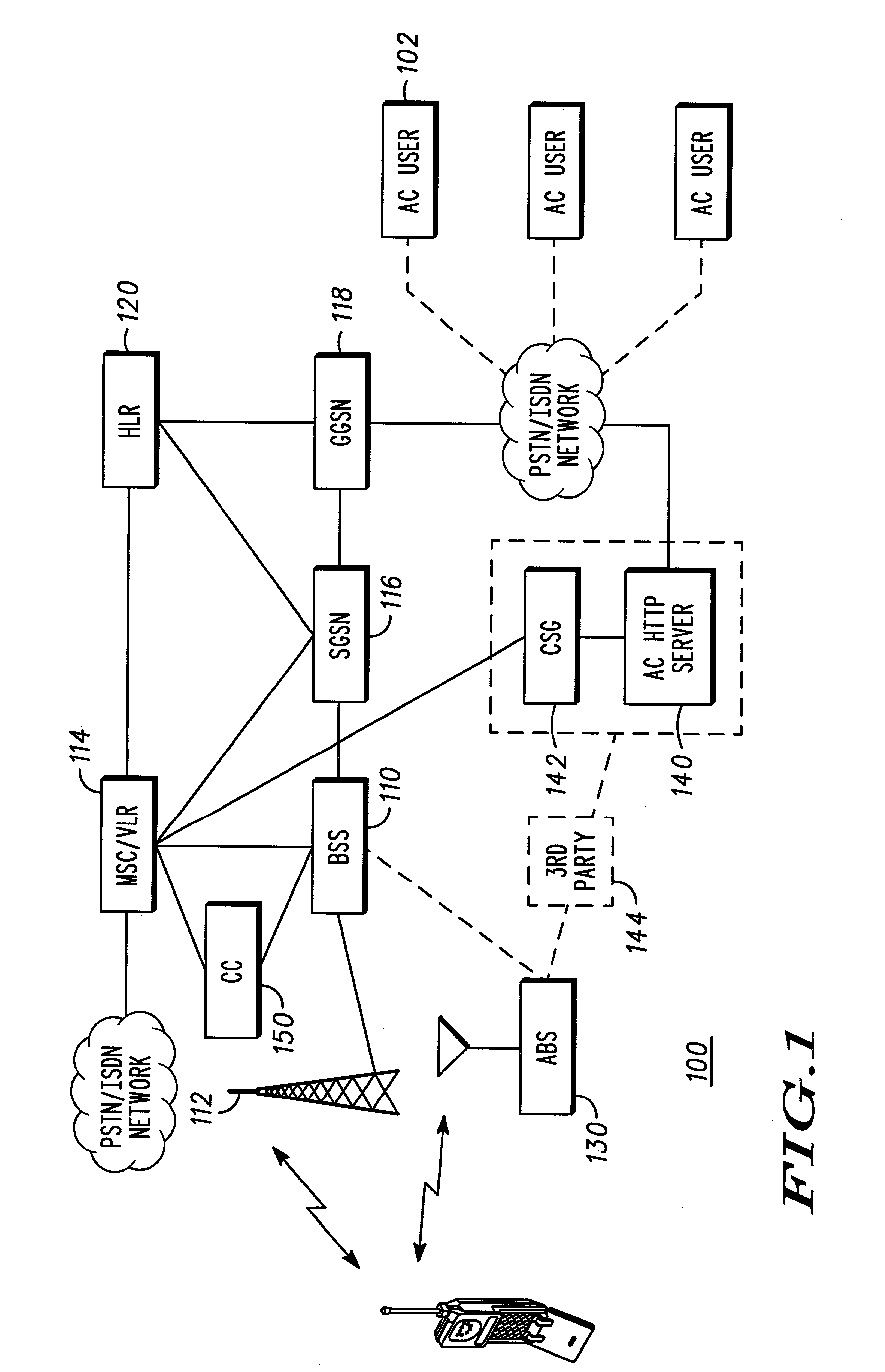 Dynamic mobile station configuration in wireless communications systems and methods therefor
