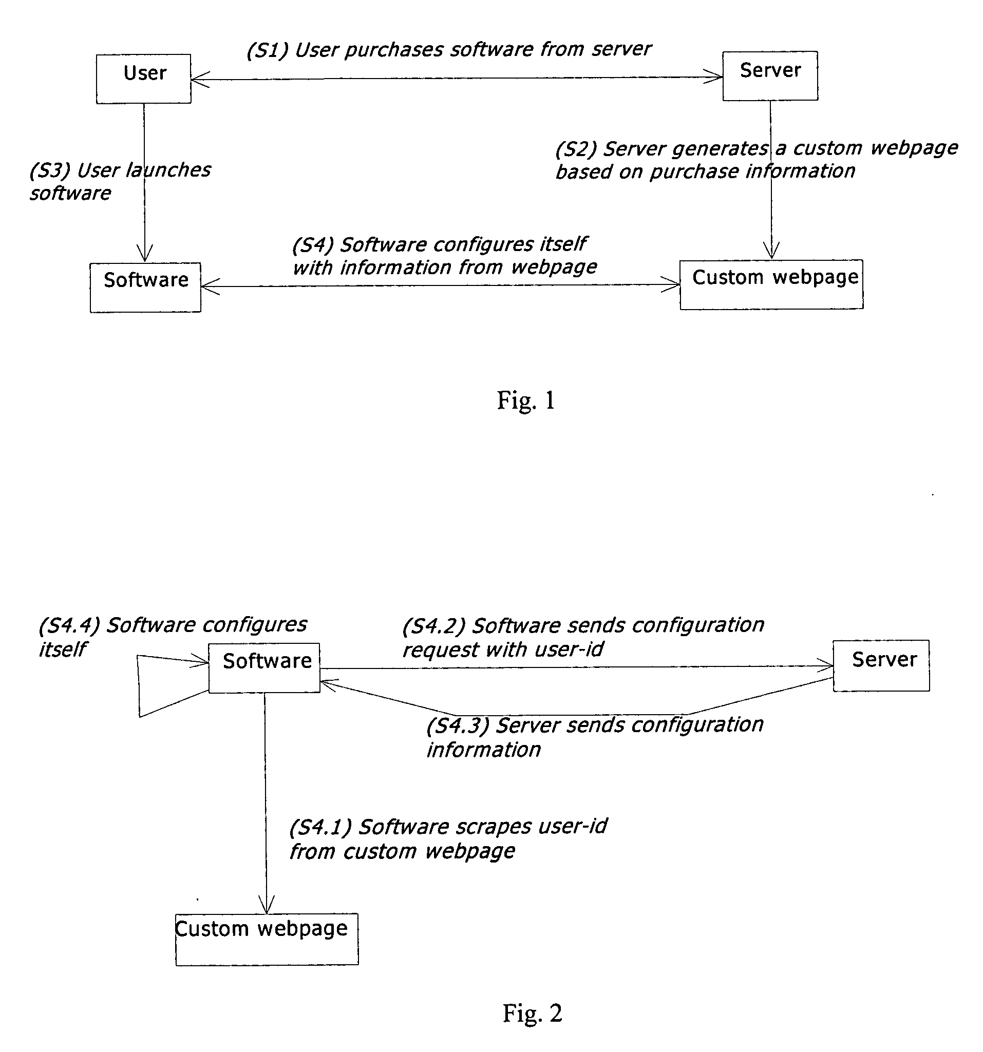 Method and system for automatically configuring software
