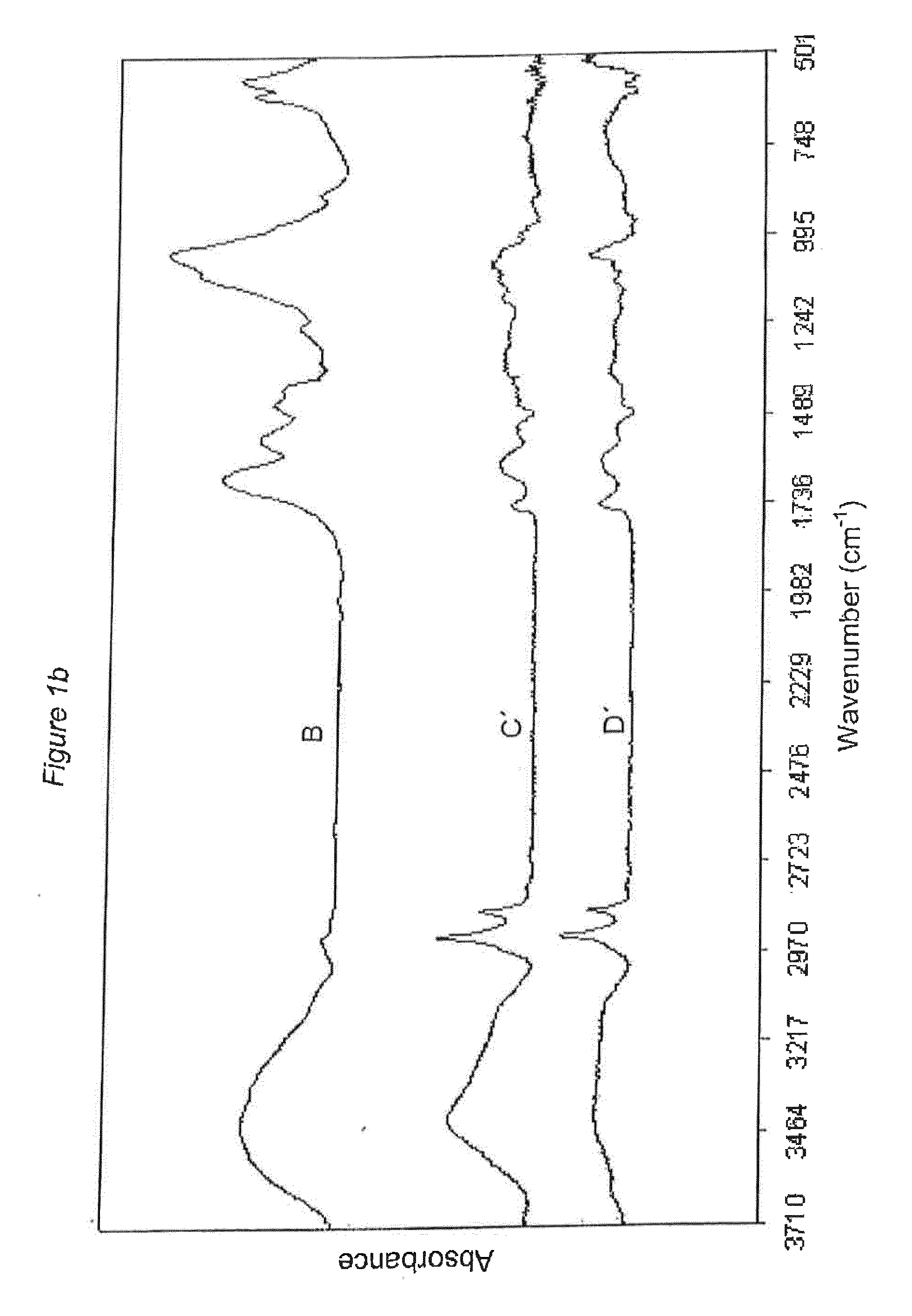 Detection of carious dentin tissue and removal thereof by means of a dental instrument