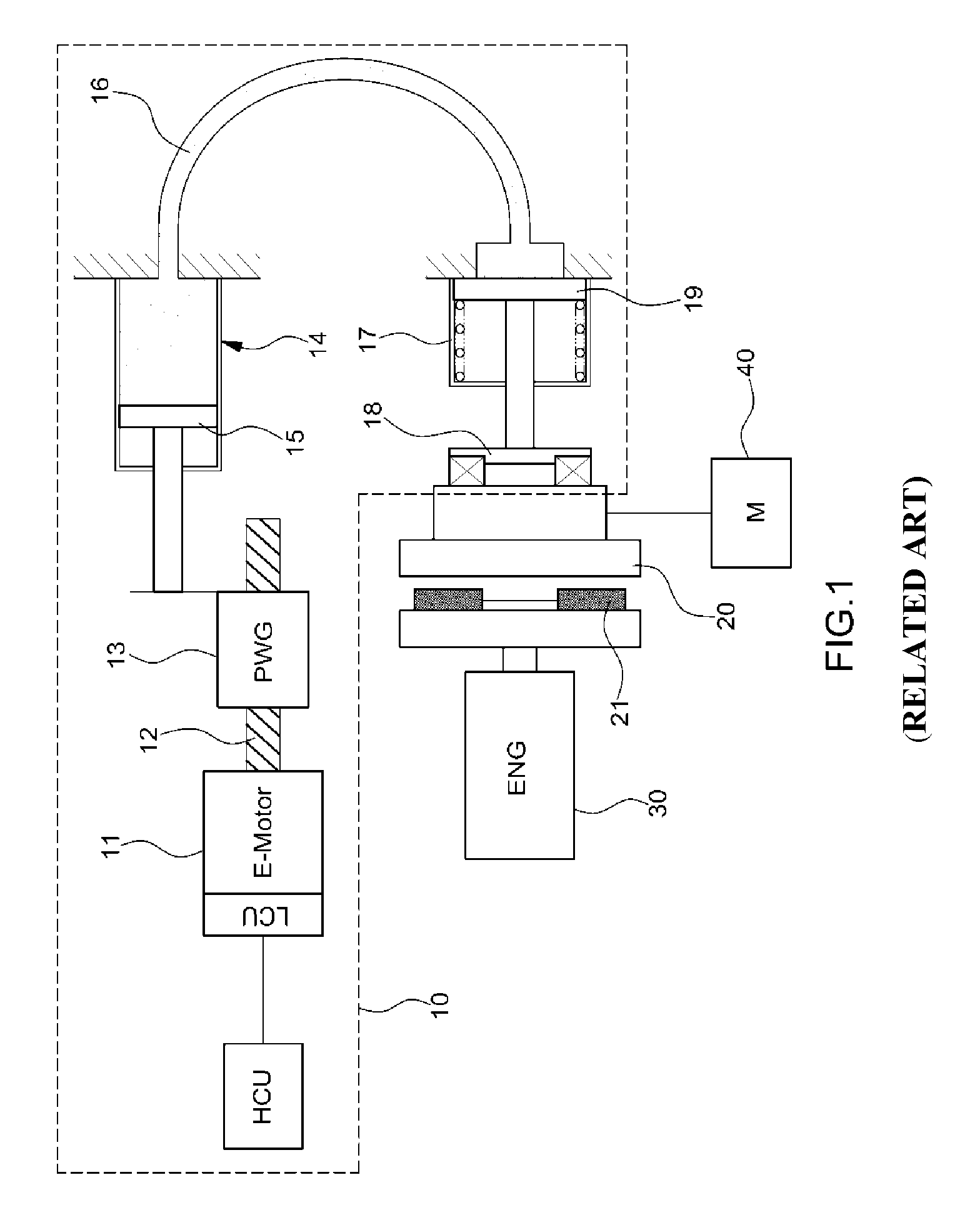 Fail-safe device and fail-safe method for engine clutch actuator for hybrid vehicle