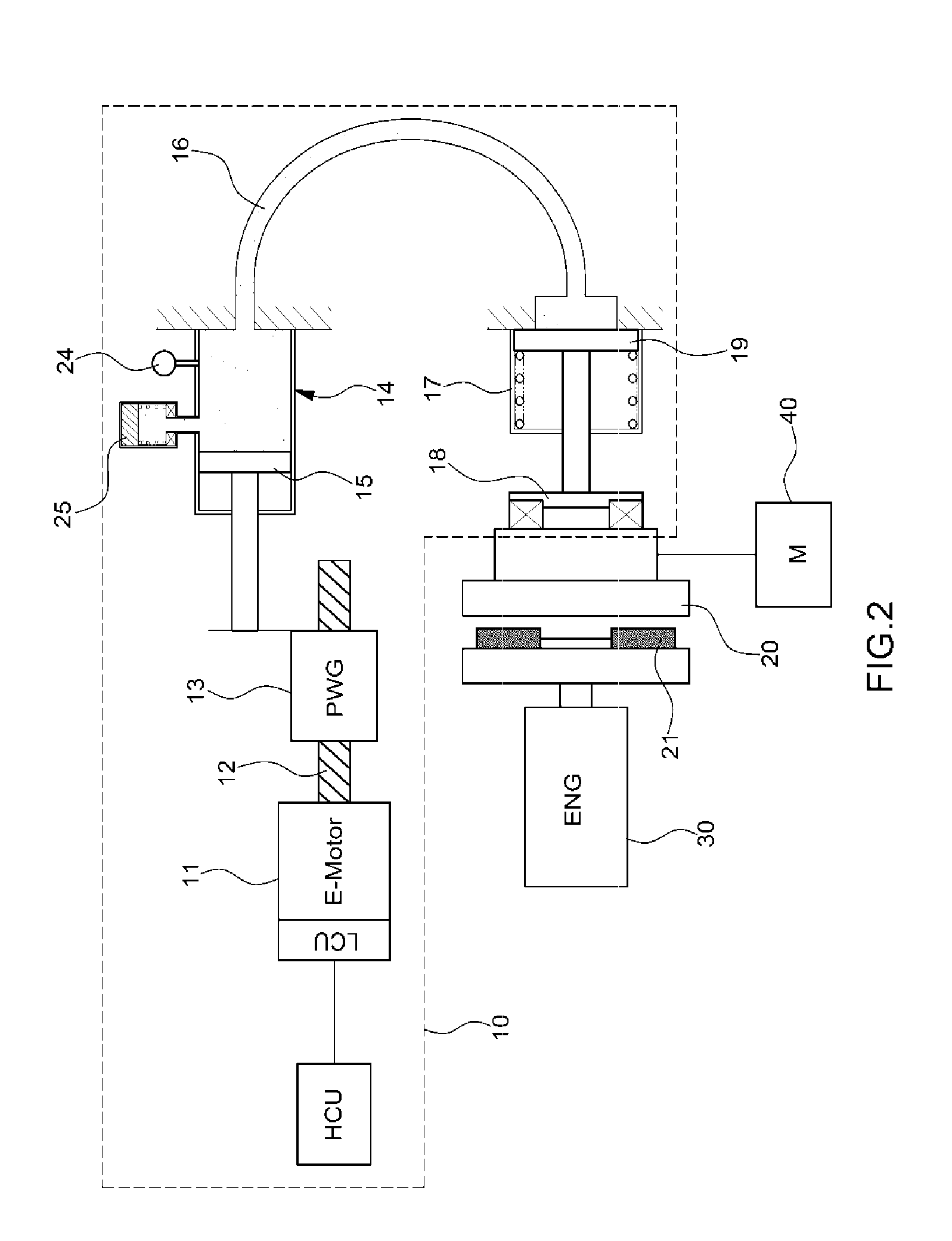 Fail-safe device and fail-safe method for engine clutch actuator for hybrid vehicle