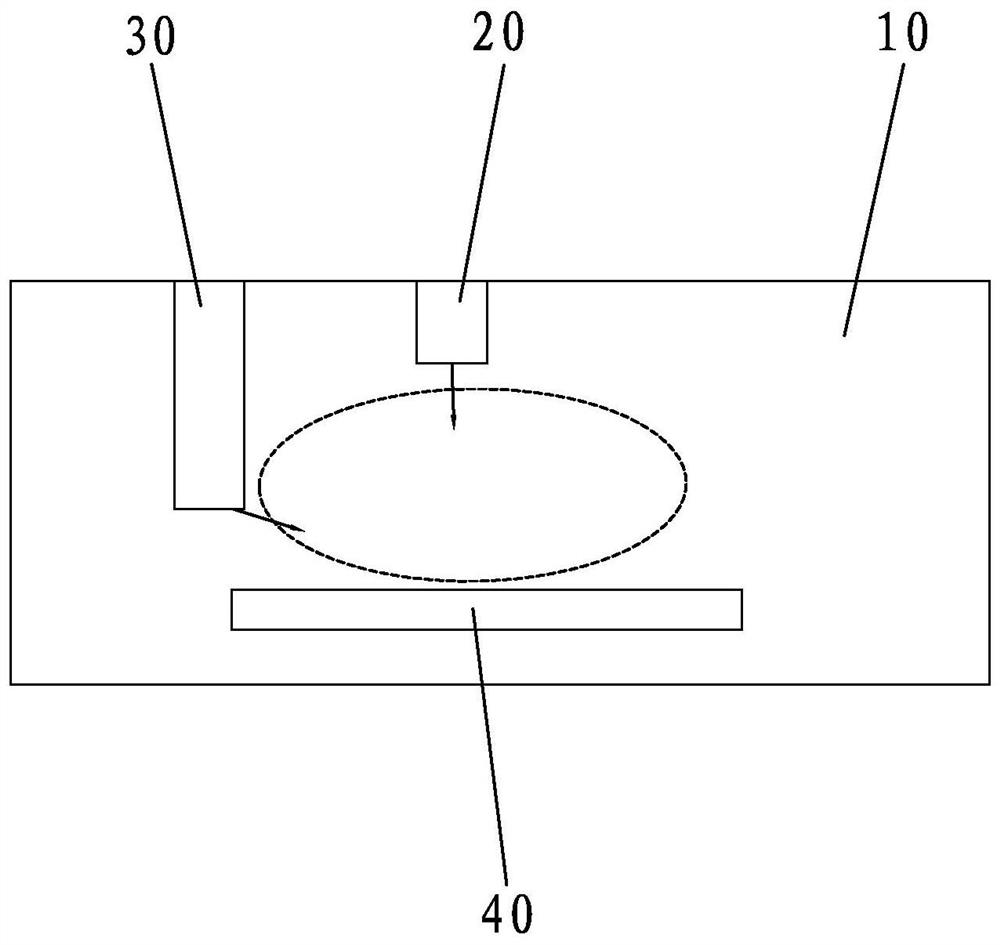 a thin layer sio  <sub>2</sub> Preparation method of passivation film and prepared battery