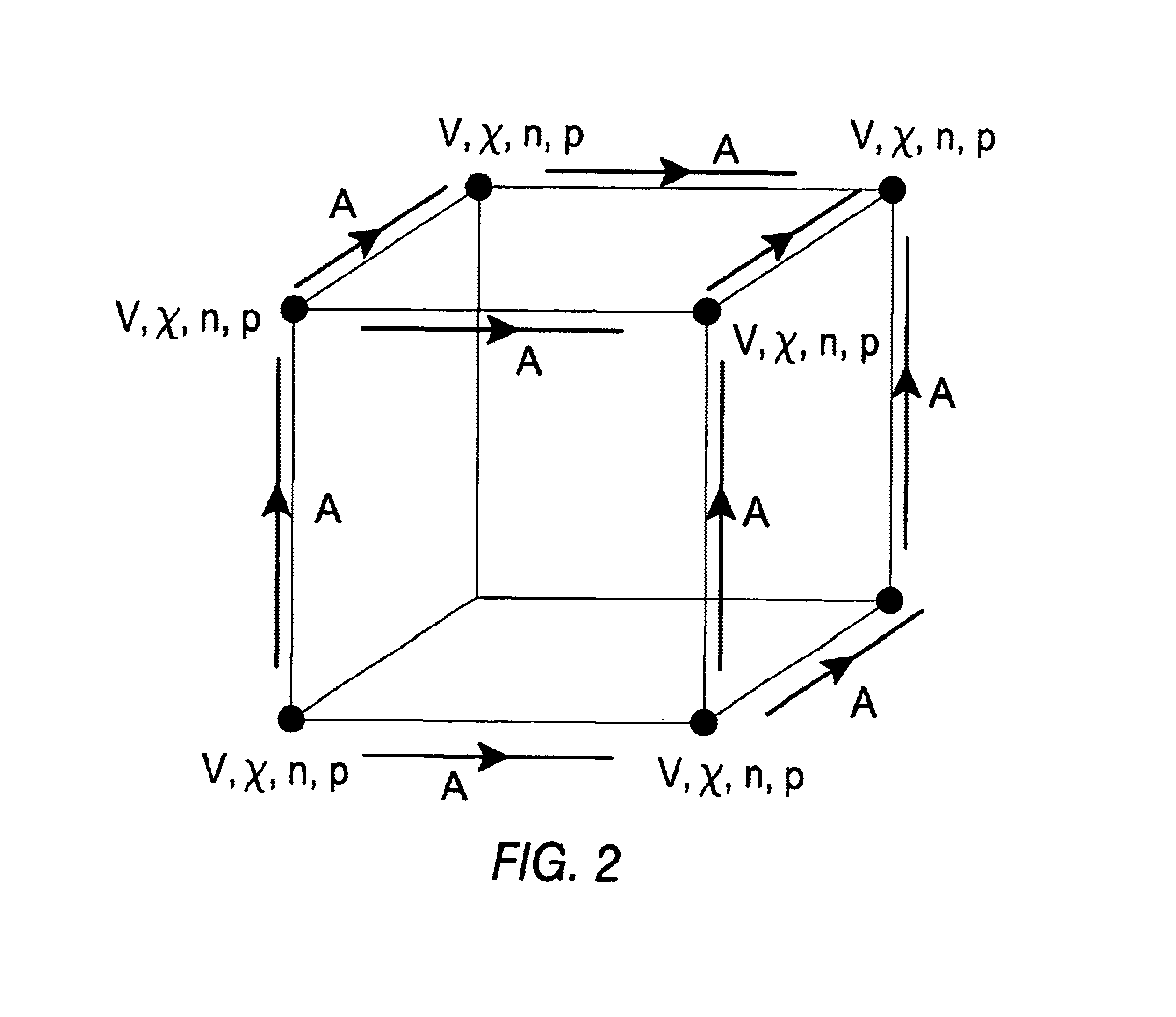 Method and apparatus for simulating physical fields