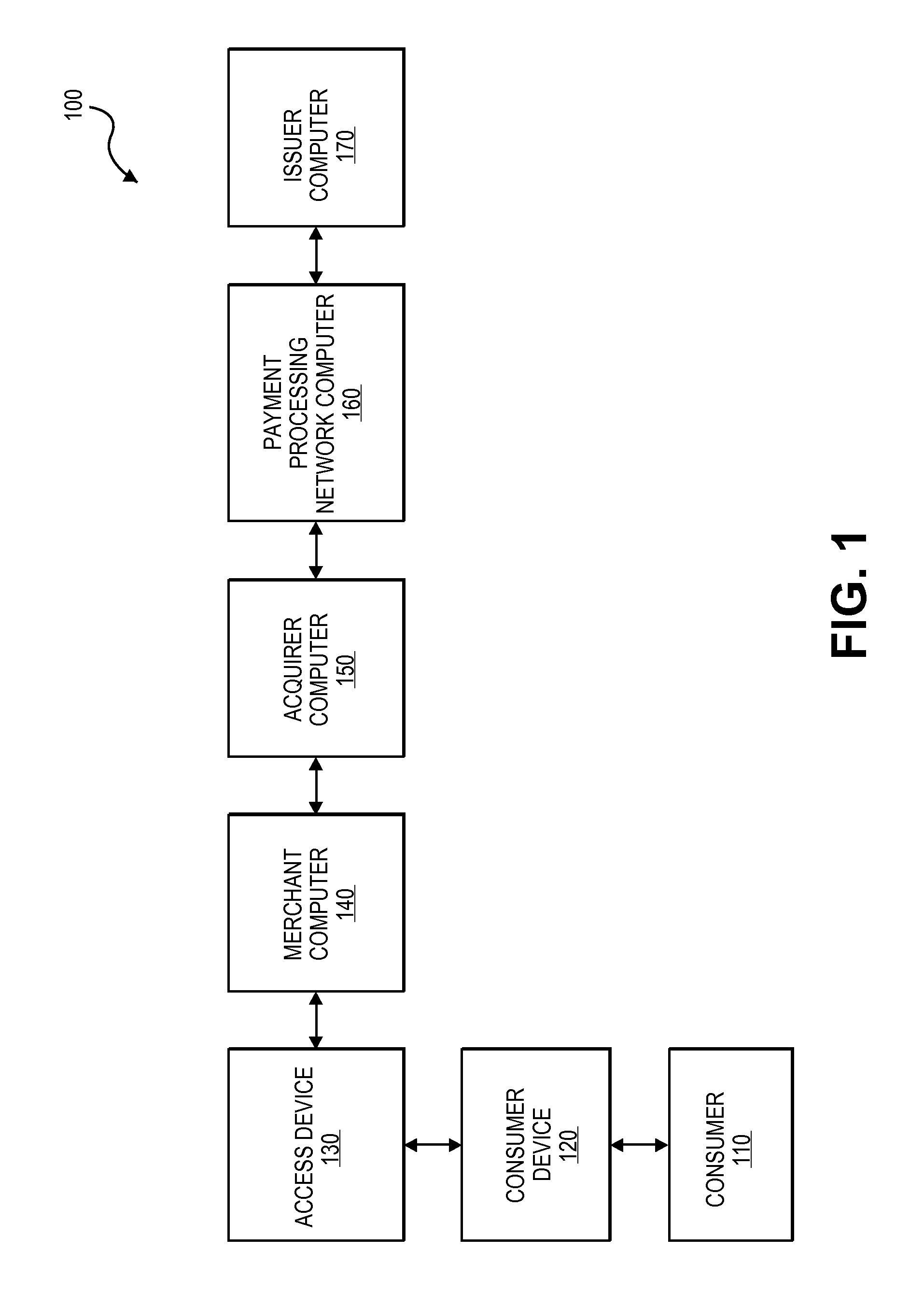 Systems and methods for communicating token attributes associated with a token vault