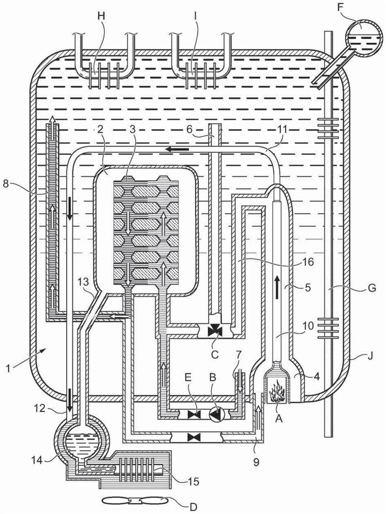 Heat distribution device