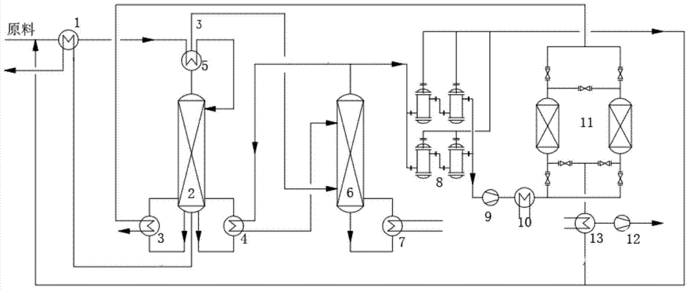 A process and device for producing high-purity ethanol
