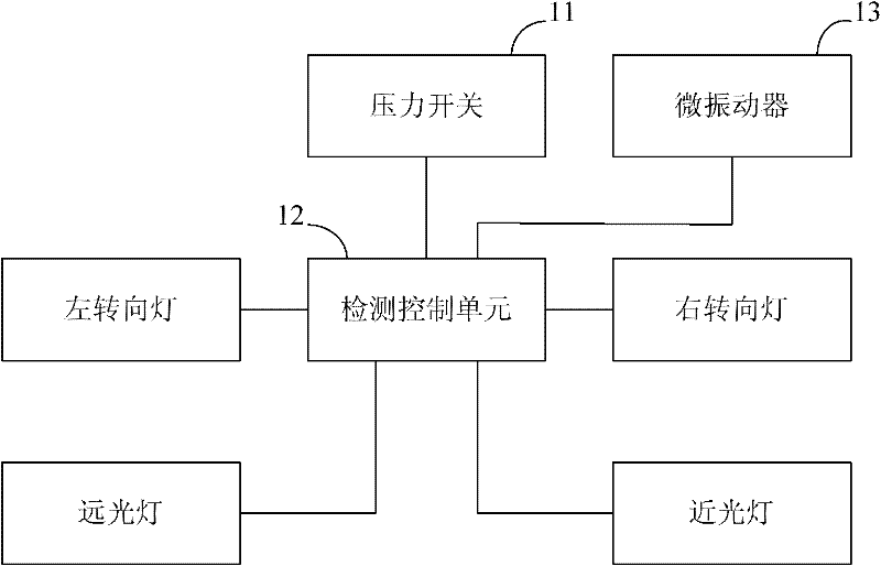 Automobile light control system and steering wheel