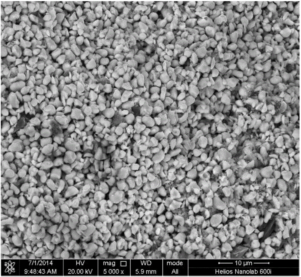 Method for preparing ceramic through micro-nano grain-size grading