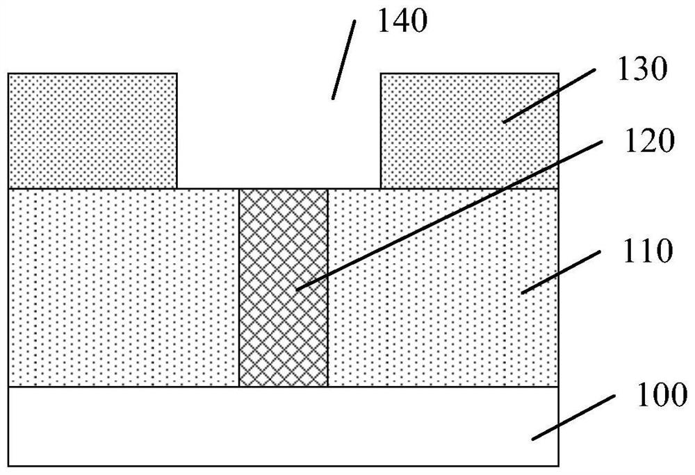 Semiconductor structure and forming method thereof