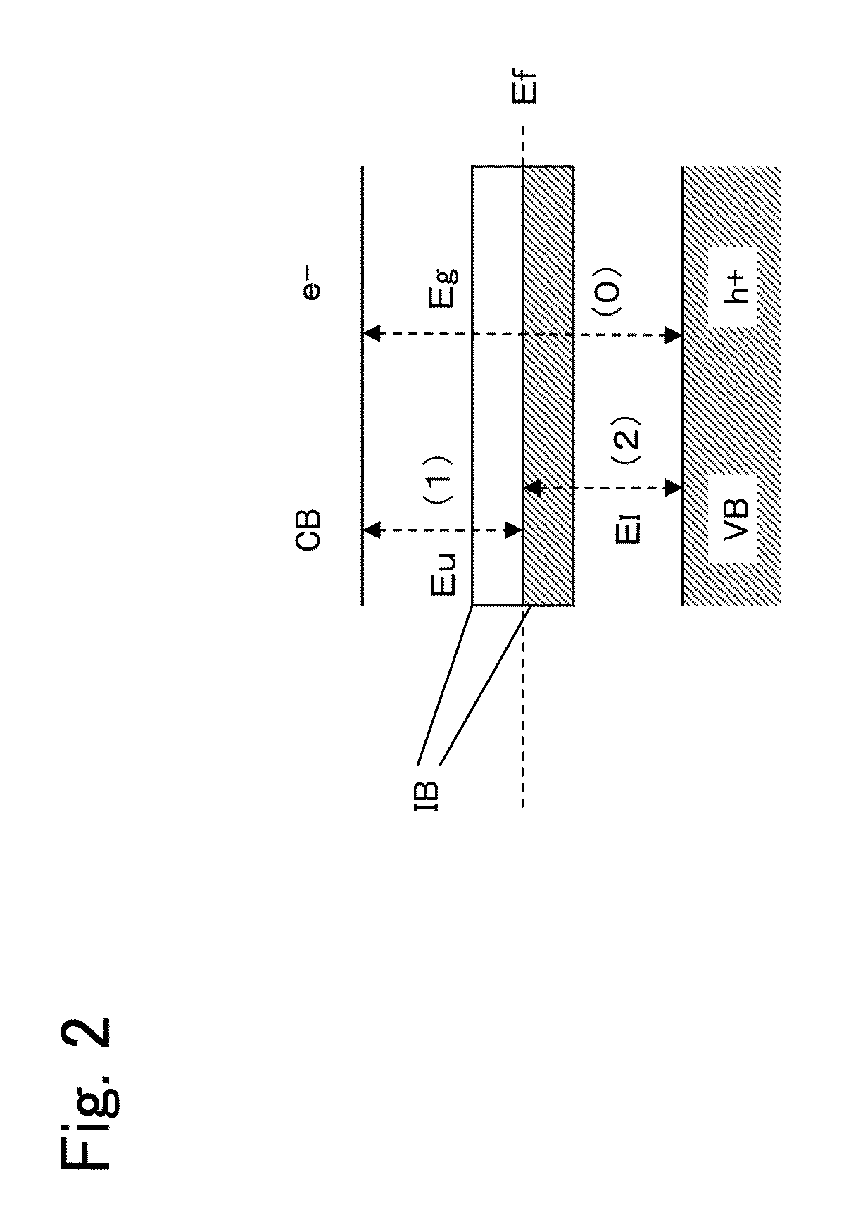 Photocatalyst material and photocatalyst device