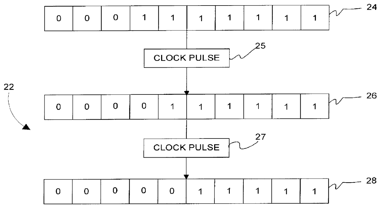 Scheduling instructions with different latencies
