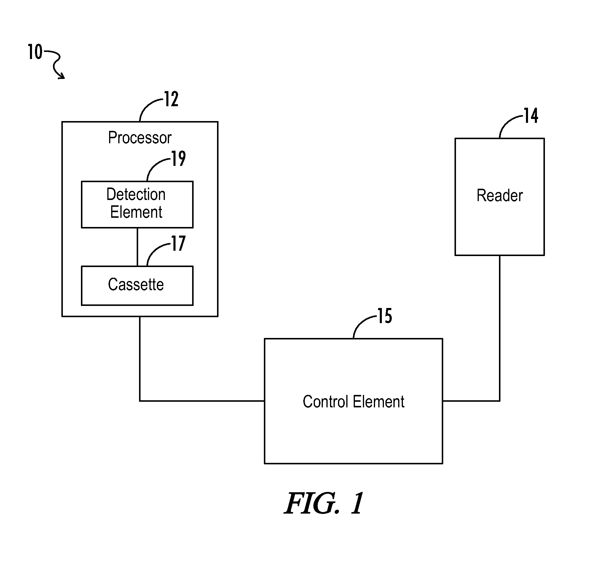 Systems and methods for performing amplicon rescue multiplex polymerase chain reaction (PCR)