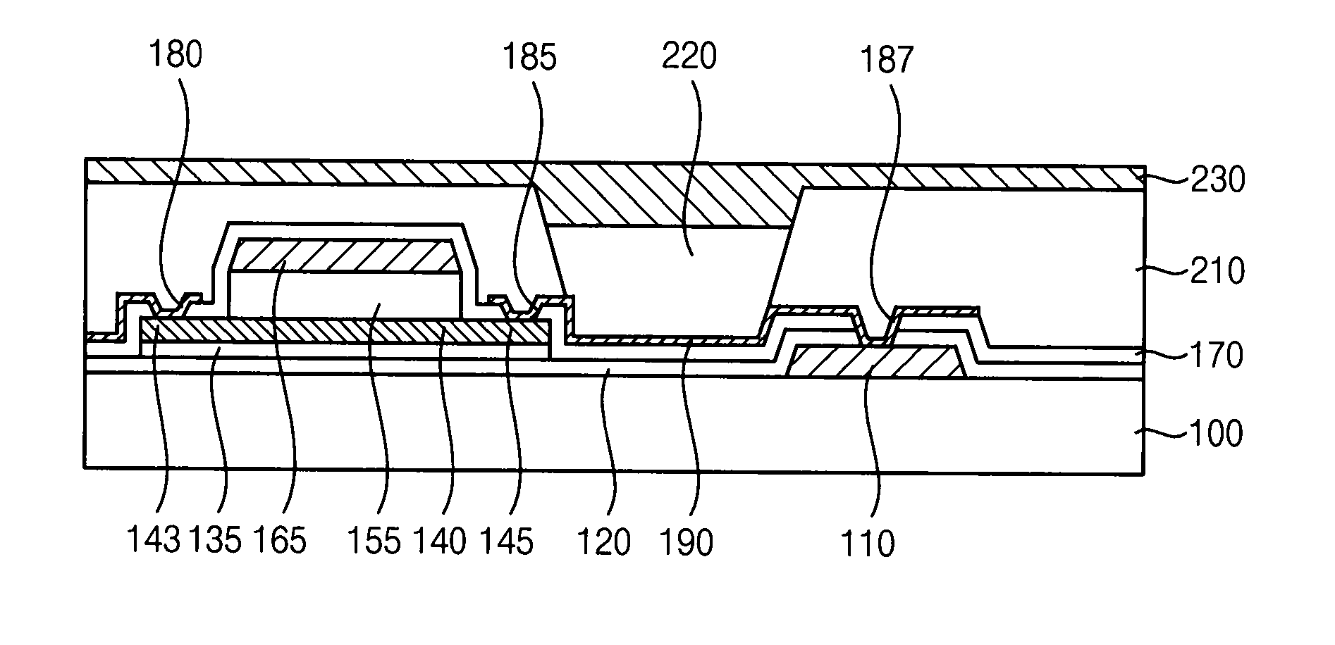 Display substrates, methods of manufacturing the same and display devices including the same