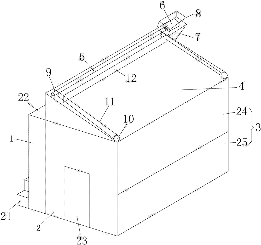 Automatic temperature control planting greenhouse