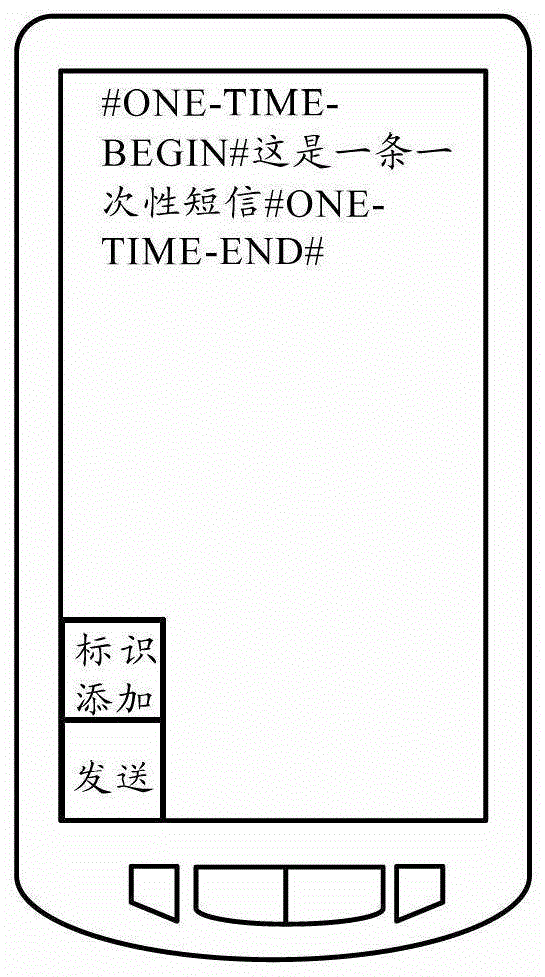 An information receiving method, sending method, device and electronic equipment