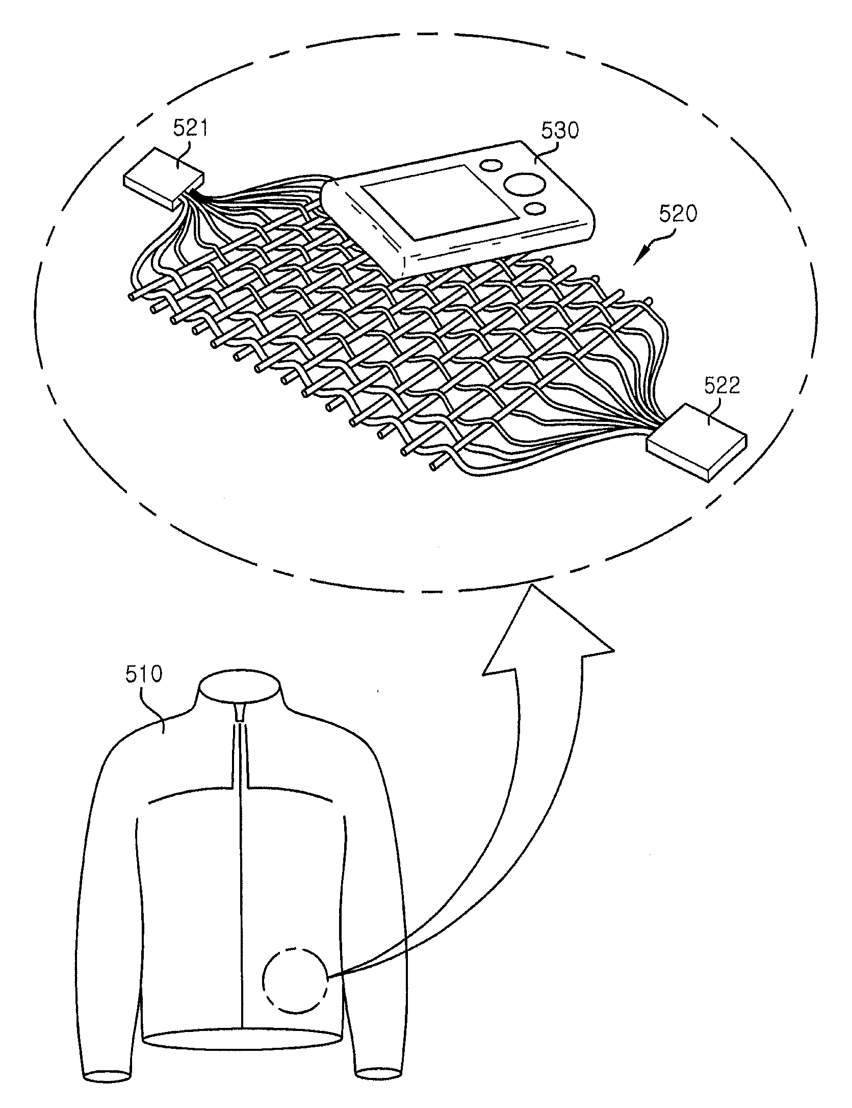 Textile-structure optical communication interface device and system