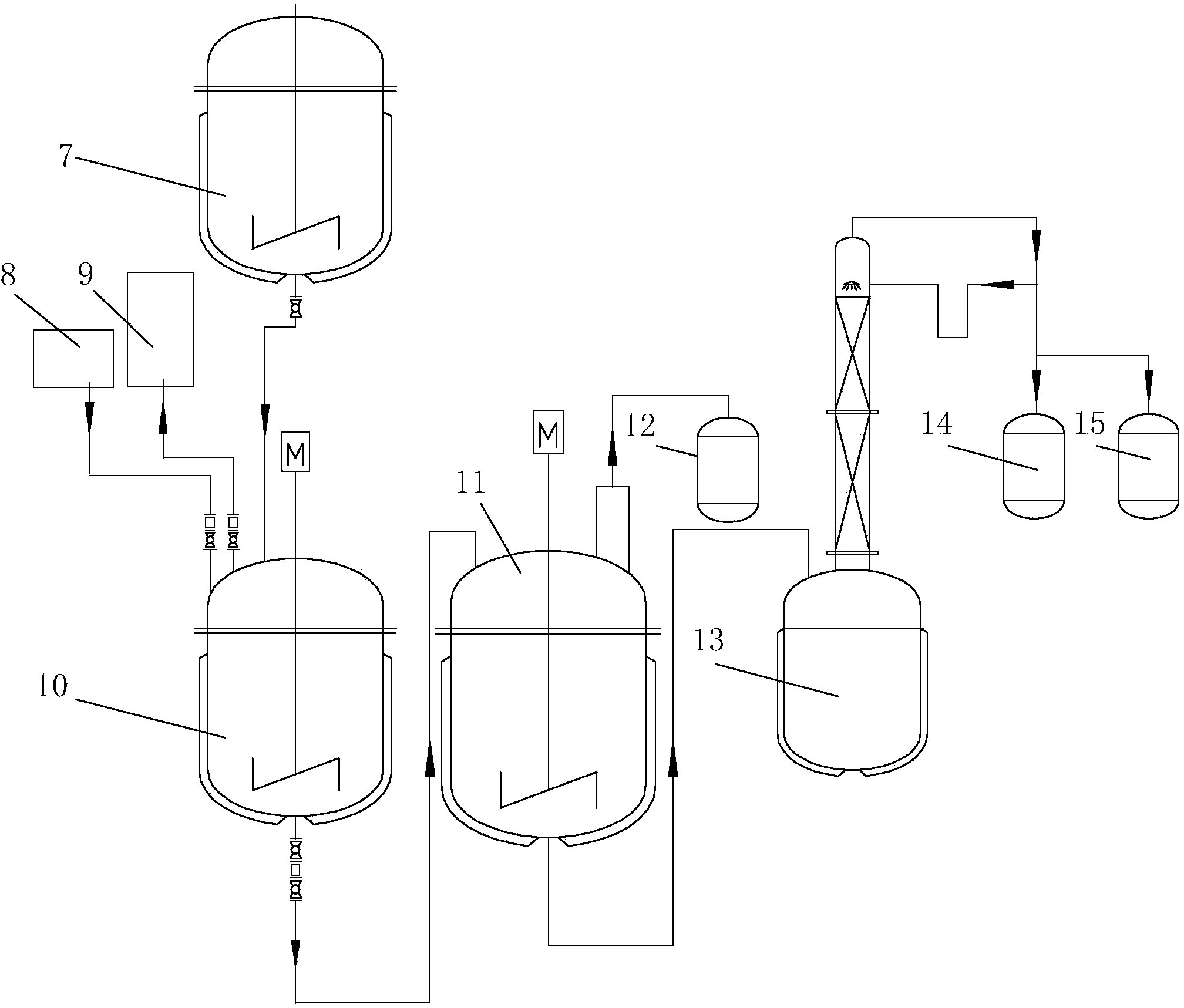 Method for preparing 2-methyl-1-acetenyl-2-amylene-1-ol