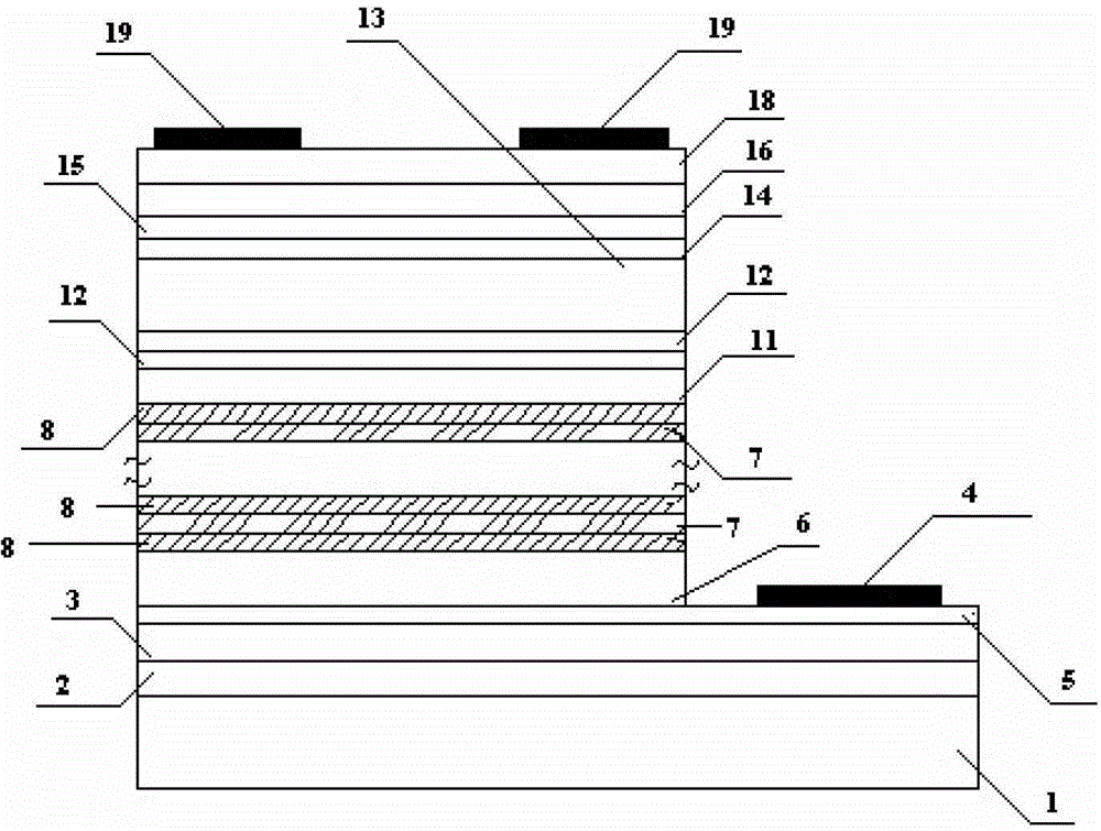 A kind of inas avalanche photodiode and its manufacturing method