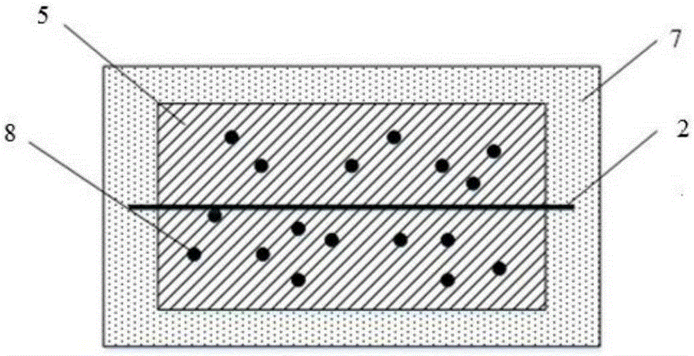 A flexible e-fluidic packaging method that improves ductility