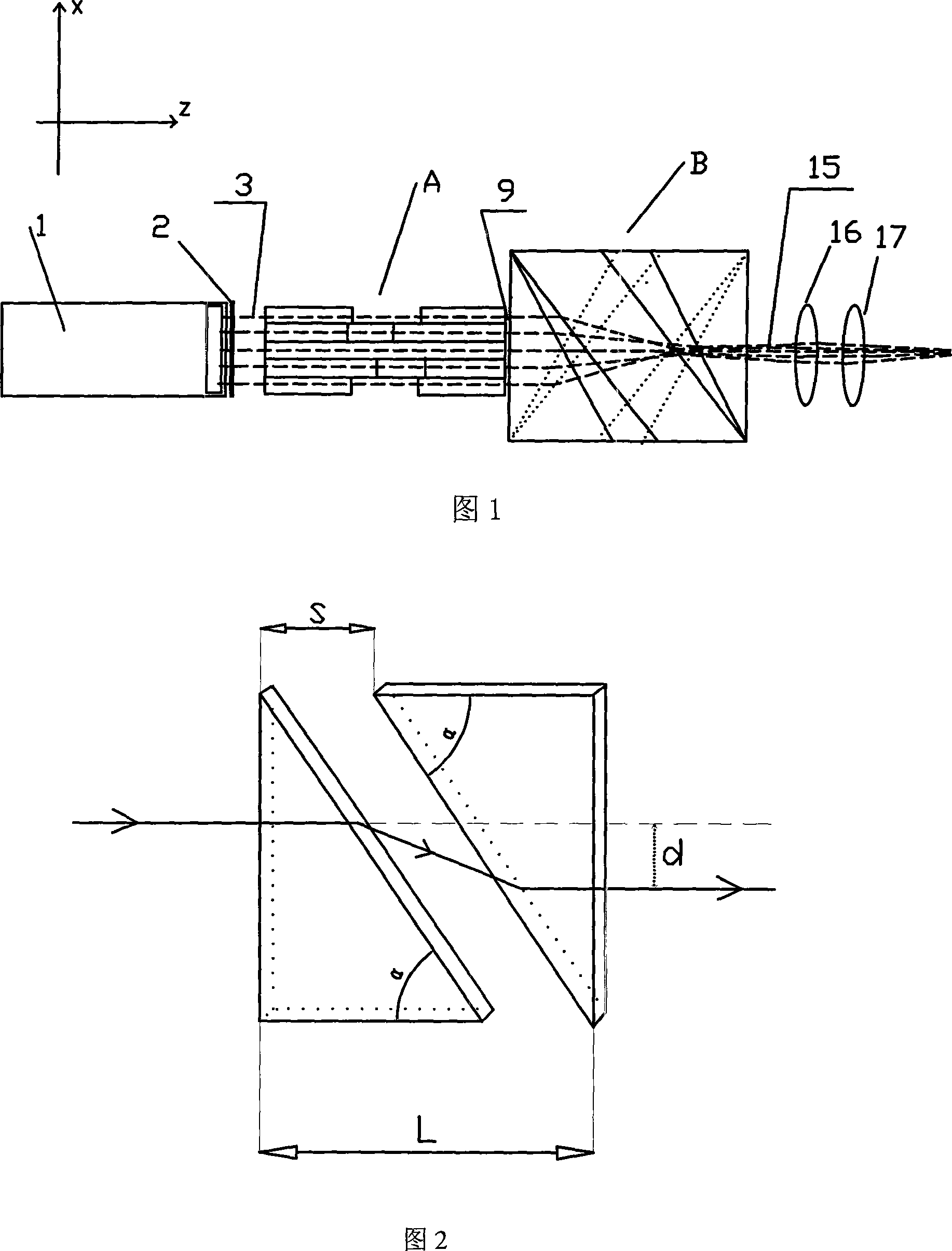 Optical beam parameter product symmetrization device of semiconductor laser array fast and slow axis