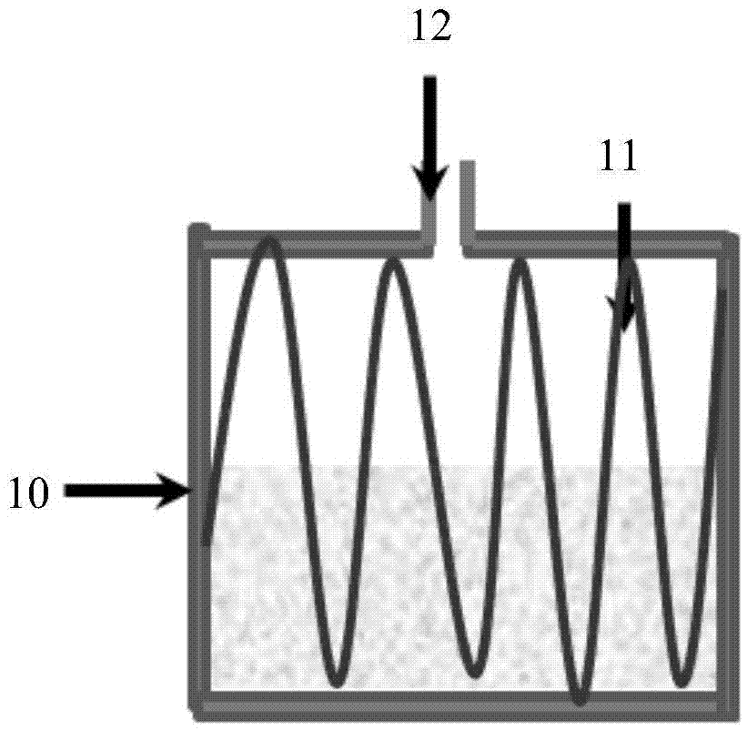 Heating device for evaporation and evaporation equipment