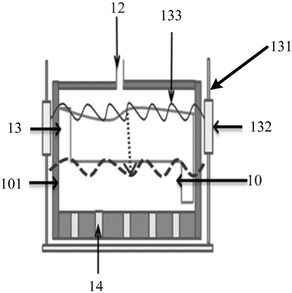 Heating device for evaporation and evaporation equipment