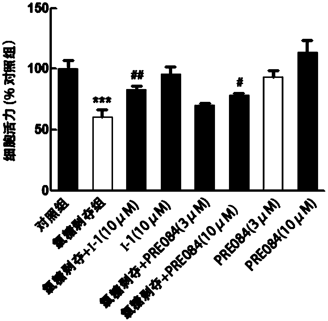 1-benzhydryl-4-methylpiperazine compound and its preparation method and application