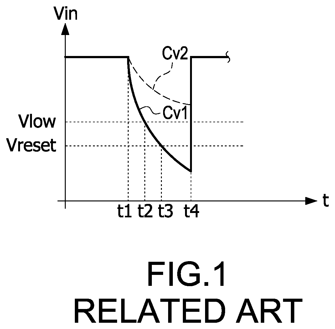 Carry-signal controlled LED light with fast discharge and LED light string having the same