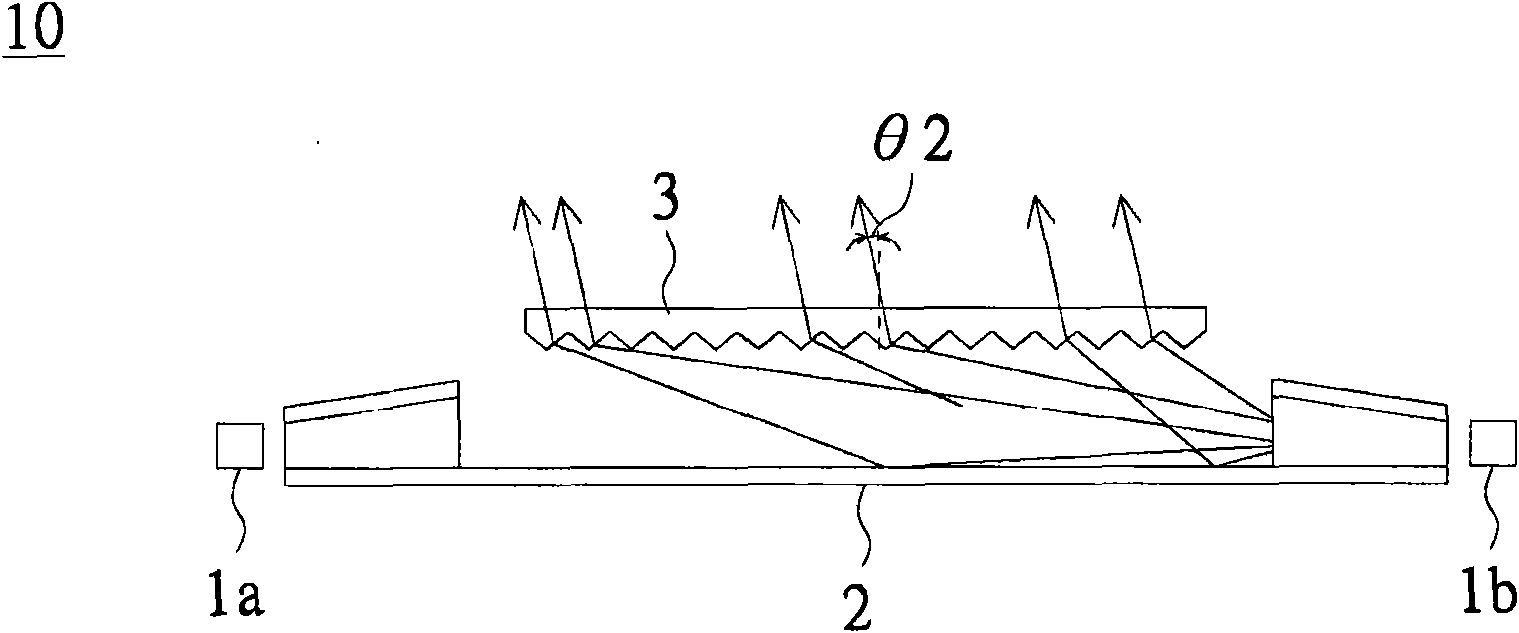 Backlight module and liquid crystal display device using same