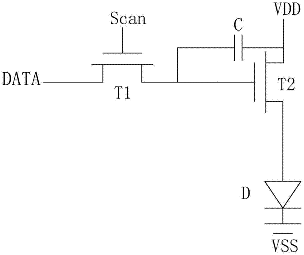 Pixel compensation circuit and amoled display device