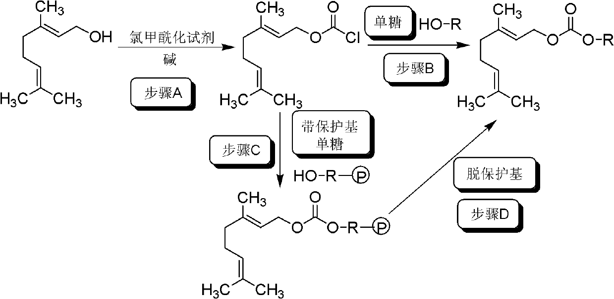 Monosaccharide geraniol carbonate monoester compound and preparation method and application thereof