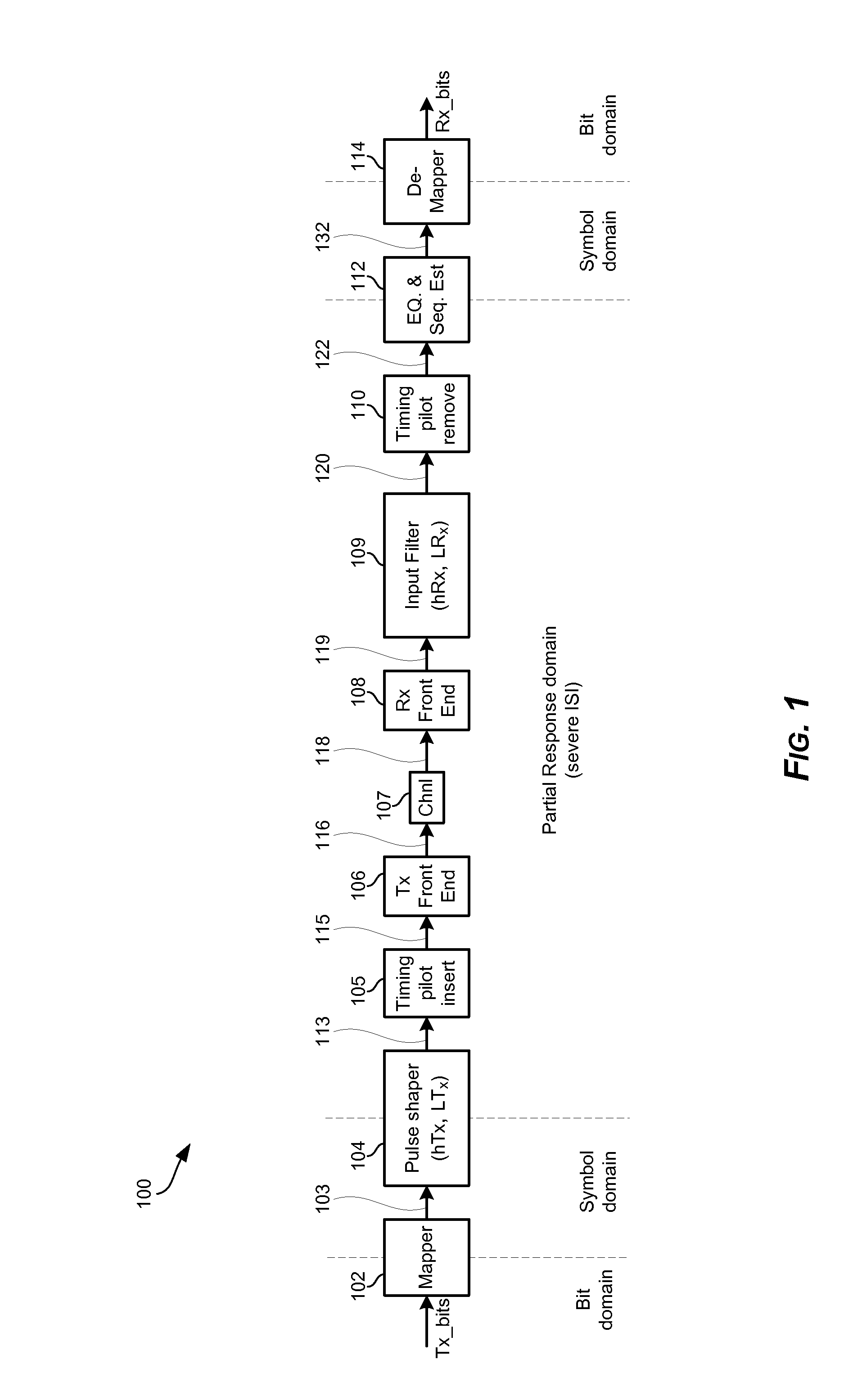 Dynamic Filter Adjustment for Highly-Spectrally-Efficient Communications
