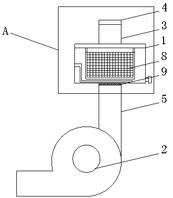 Air filter device of gas furnace draught fan