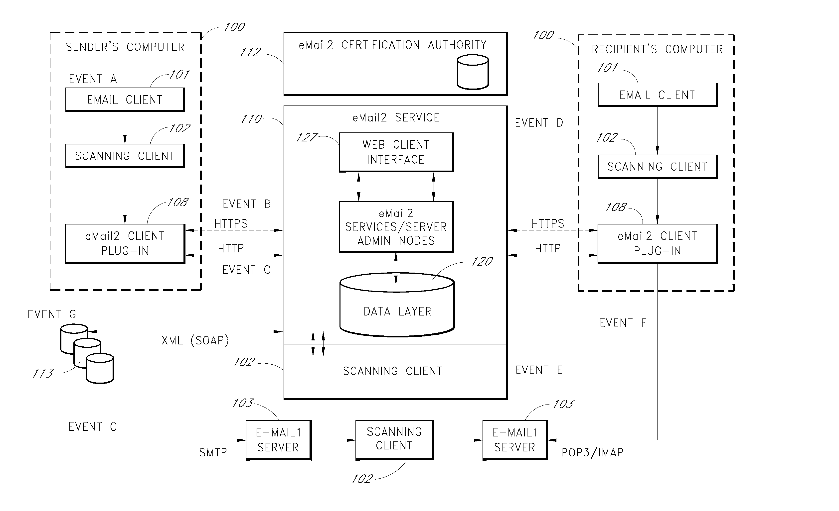 Electronic mail system with pre-message-retrieval display of message metadata