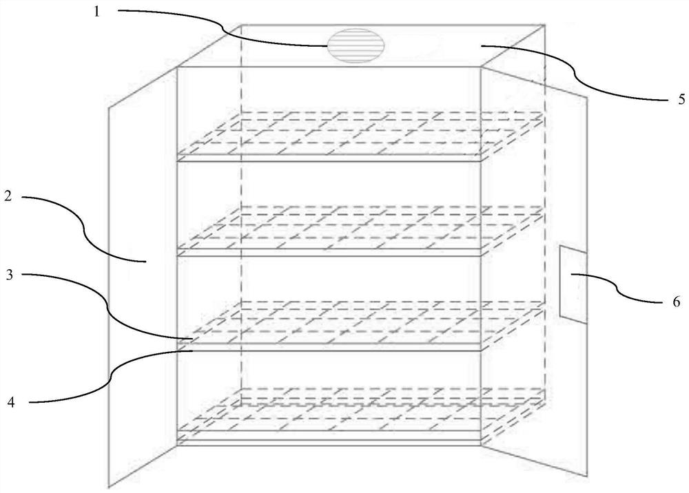 Hazardous chemical substance management cabinet and weighing method